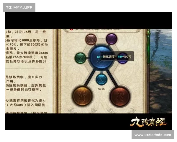 九阴真经装备进阶制作技巧详解及提升策略分析 九阴真经装备进阶制作技巧详解及提升策略分析