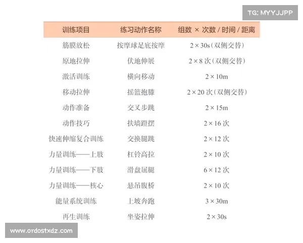 提升灵活性锻炼效果三种蛙跳训练方法全解析