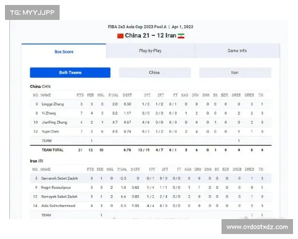 亚洲杯历史演变与及2023年赛事对比分析